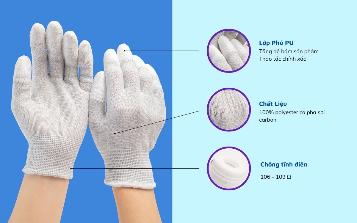 găng tay phòng sạch phủ PU ở Bình Dương