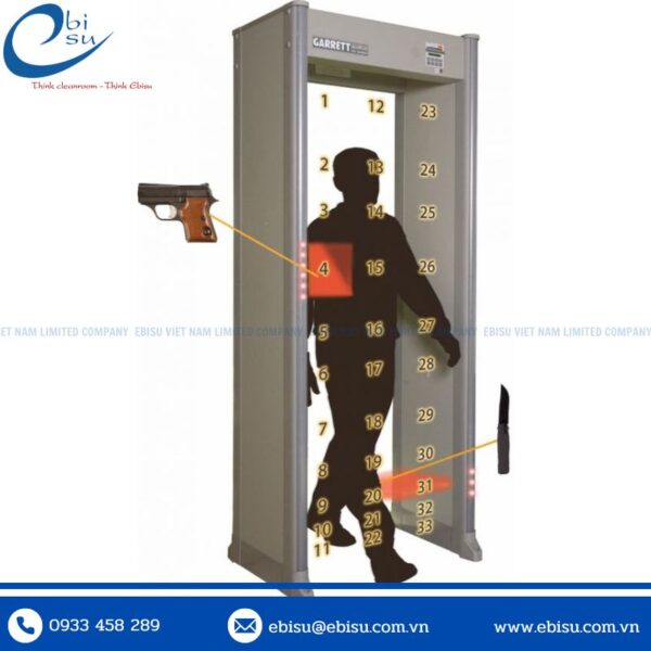 Cổng Dò Kim Loại Garrett PD 6500i EZL IP 55 - Hình ảnh 2